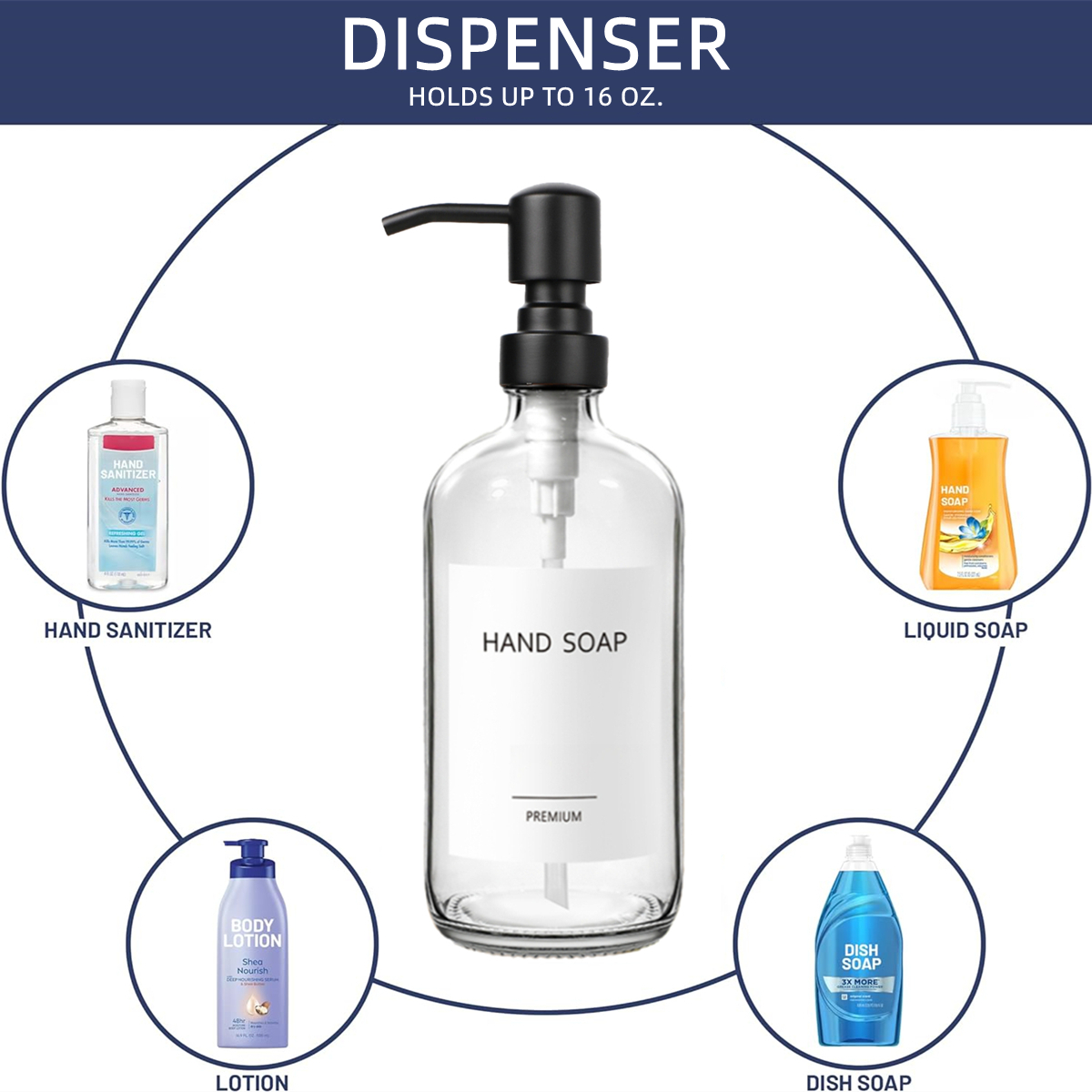 Clear Glass Soap Dispenser Set - Kitchen Appliances Set recensione e prezzo