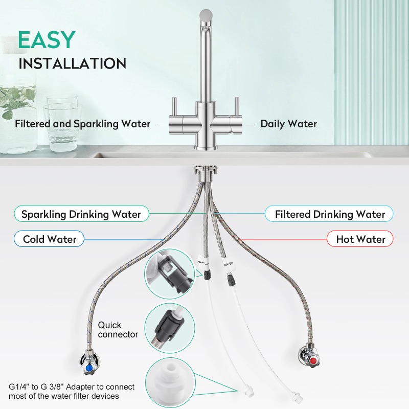 Soda 4 Way Kitchen Faucet Kitc - Kitchen Appliances Integrated recensione e prezzo