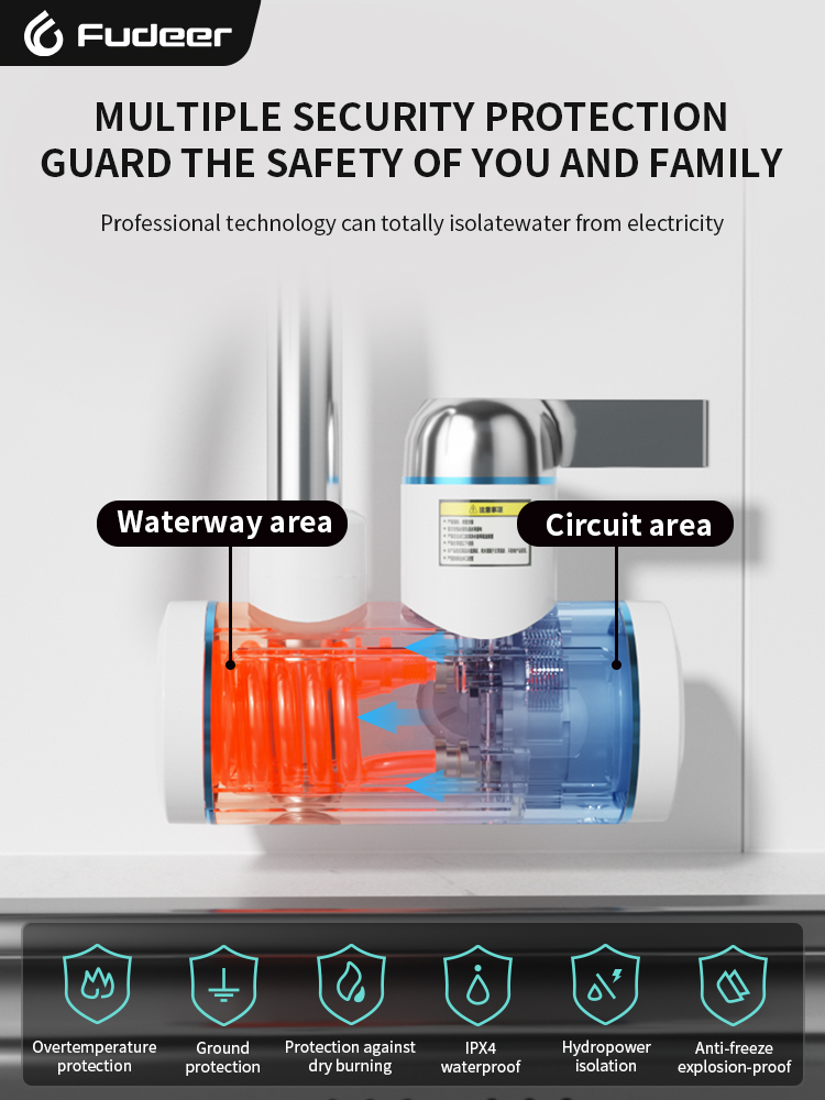 Fudeer Electric Water Heater 2 - Kitchen Appliances Integrated recensione e prezzo